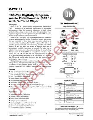 CAT5111VI-00-GT3 datasheet  